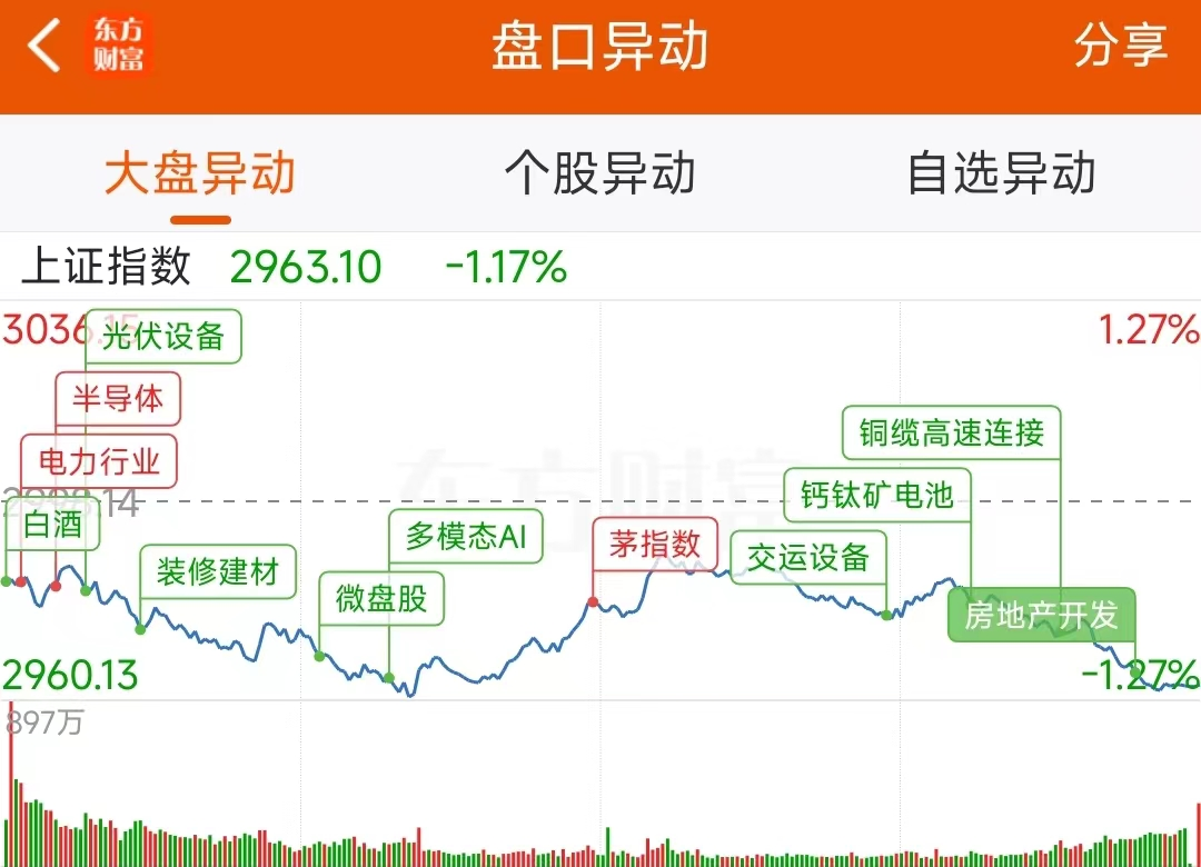 数据复盘：5401.57万净流入工程机械 龙虎榜抢筹科翔股份