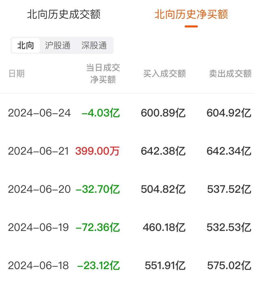 数据复盘：5401.57万净流入工程机械 龙虎榜抢筹科翔股份  第7张