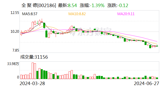 全 聚 德：全聚德品牌红酒产地为奥地利 目前仅供应集团所属的餐厅渠道  第1张