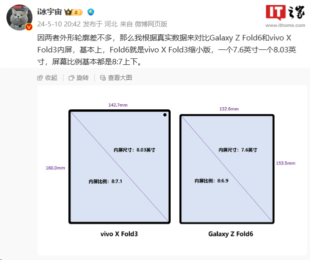 三星 Galaxy Z Fold6 折叠屏手机粉色款渲染图首曝，7 月 10 日发布