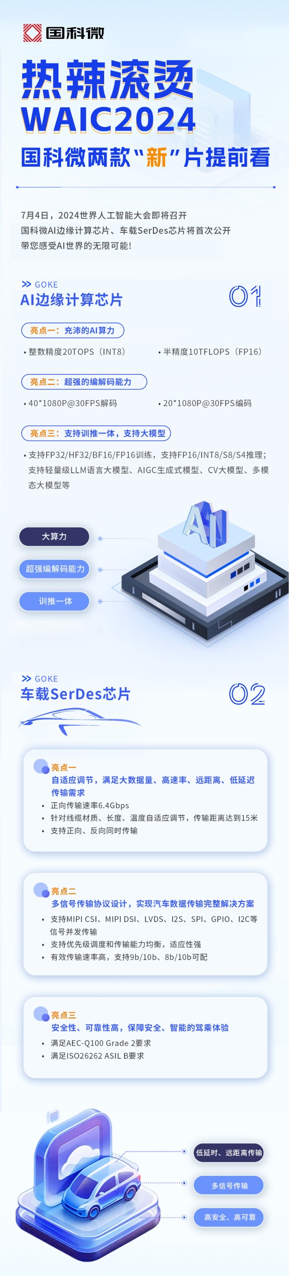 国科微AI边缘计算芯片、车载SerDes芯片将首次公开