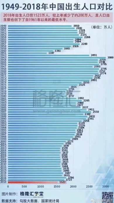 中国酒业协会刊文：我国白酒饮用人口稳定期还有25年