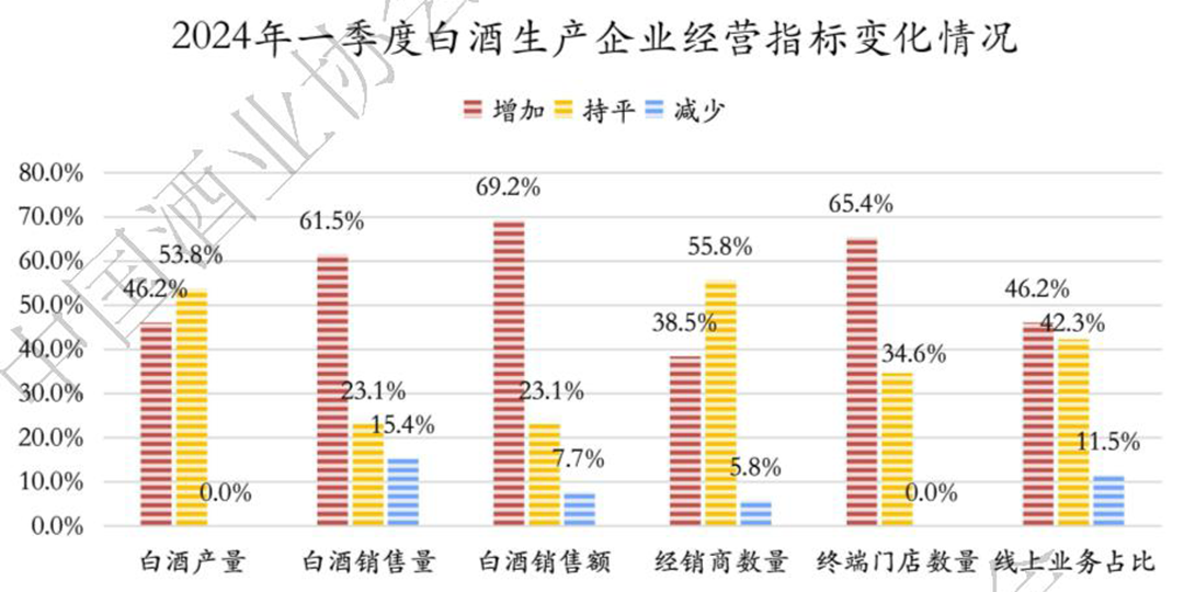 重拾烟酒店