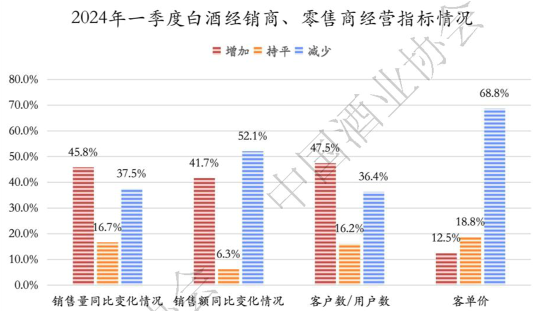 重拾烟酒店  第2张