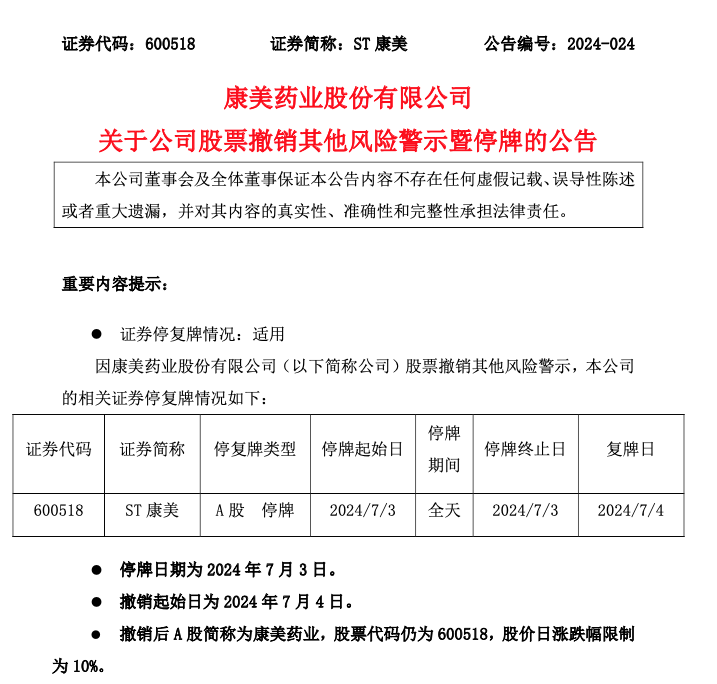 20万股东嗨了！ST康美撤销风险警示 明天停牌！  第2张