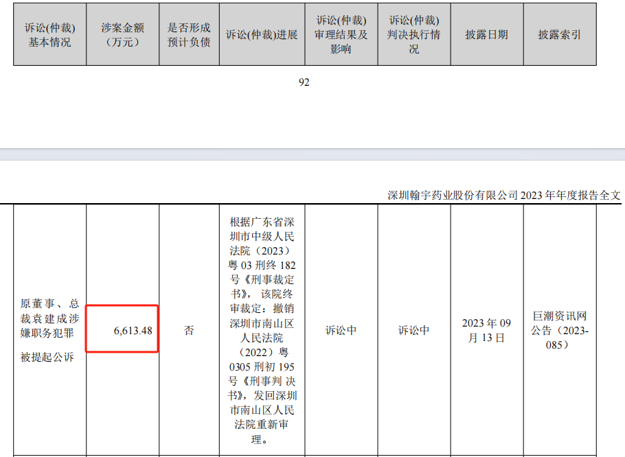 原总裁判了！公司火速回应  第4张