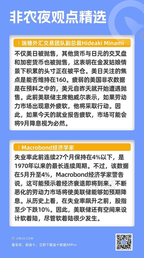 机构分析师对本次非农有何高见？  第1张