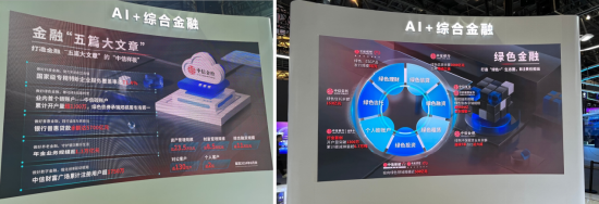 智慧中信 金融温度 中信银行AI智能风控、中信碳账户 亮相2024世界人工智能大会  第2张