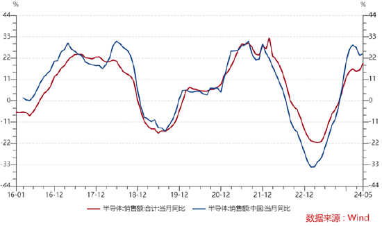 ETF日报：面对当前大盘走势震荡的市场环境，动力煤价格企稳反弹，板块进可攻、退可守，关注煤炭ETF  第1张