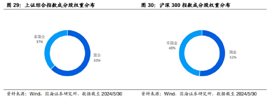 ETF日报：面对当前大盘走势震荡的市场环境，动力煤价格企稳反弹，板块进可攻、退可守，关注煤炭ETF  第5张