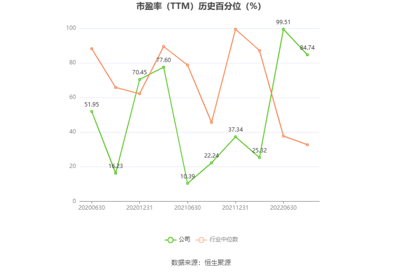 美丽生态：预计2024年上半年亏损7000万元-1亿元  第3张