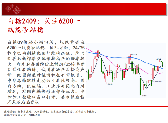 中天期货:玻璃继续下跌 纸浆继续下跌  第15张