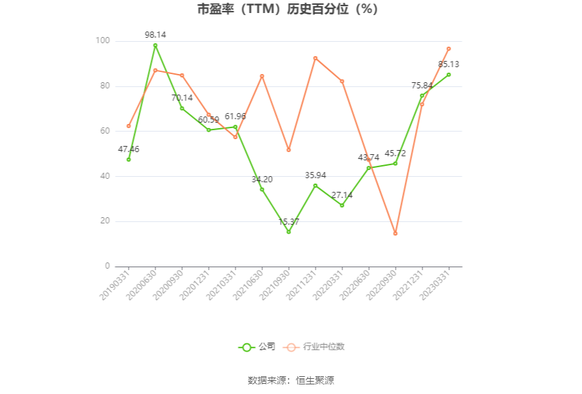 益佰制药：预计2024年上半年亏损1亿元-1.25亿元