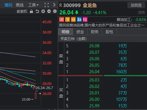 “小牛”香气若有似无，今天A股其实只有3个题材在涨