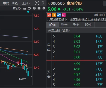 “小牛”香气若有似无，今天A股其实只有3个题材在涨  第6张