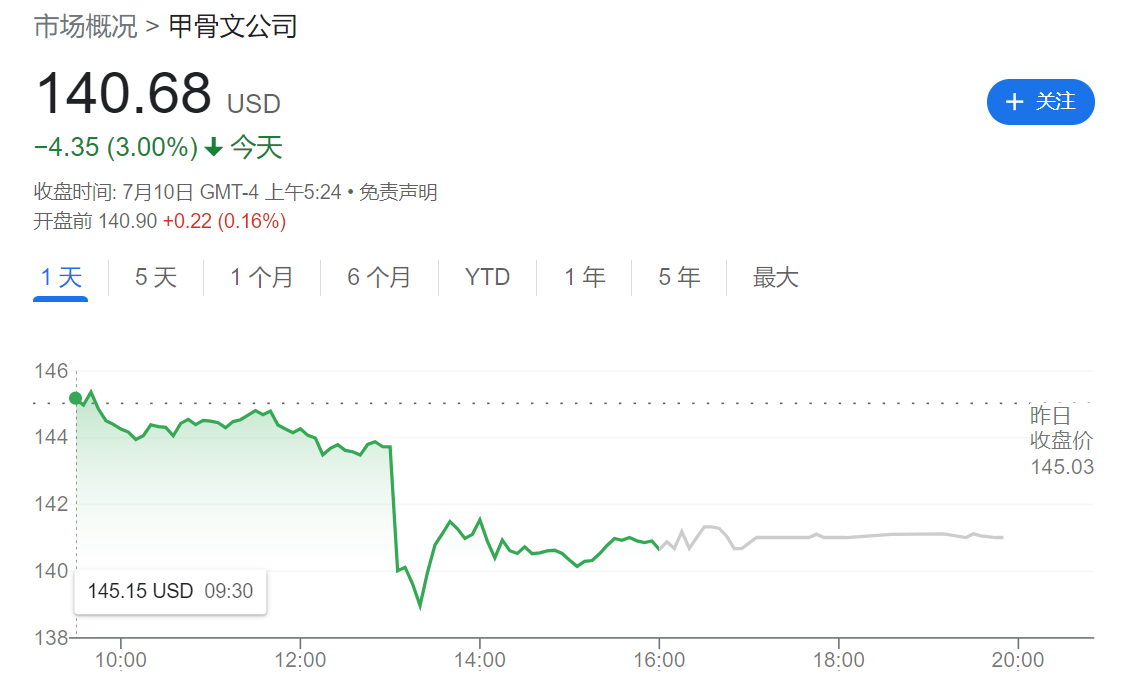 “只有更快才有竞争力”！马斯克叫停与甲骨文的100亿美元谈判，拟自建“超算工厂”加速AI布局