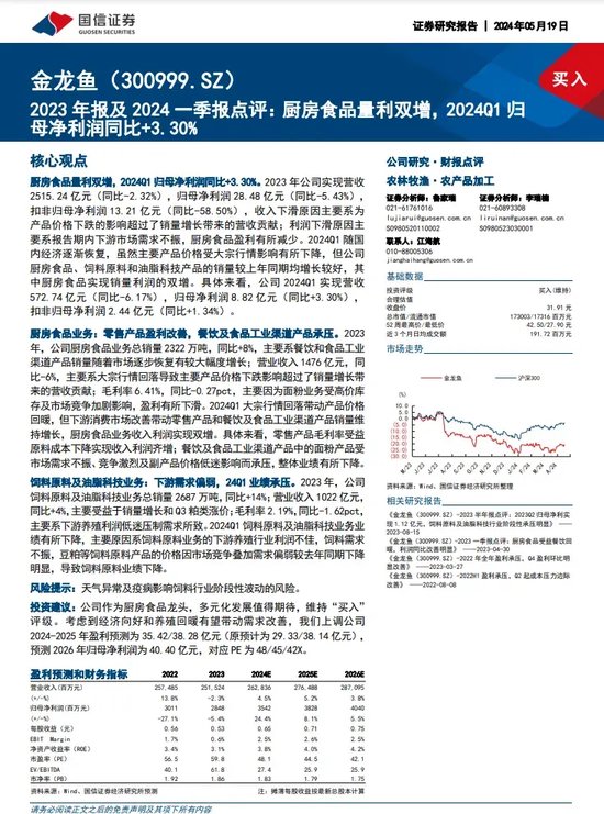 “油”问题，国信证券是否吃了“闷头亏”  第3张