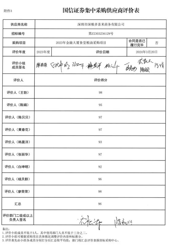 “油”问题，国信证券是否吃了“闷头亏”  第4张