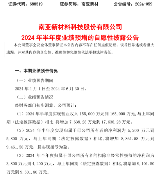 南亚新材2024年上半年预计净利5200万-5800万 公司持续优化产品结构、积极拓展市场与业务