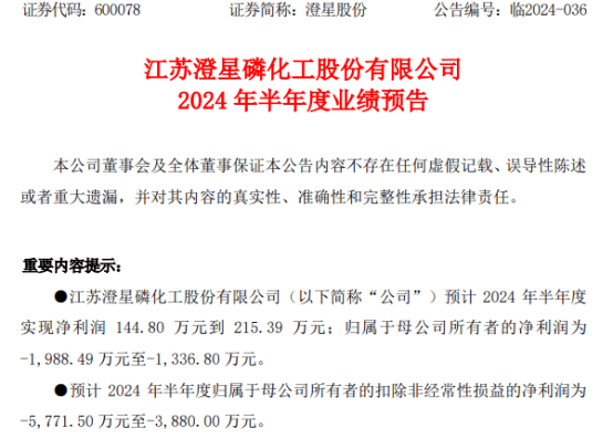 澄星股份2024年上半年预计亏损1336.8万-1988.49万 上游磷矿石供给偏紧、价格重心向上