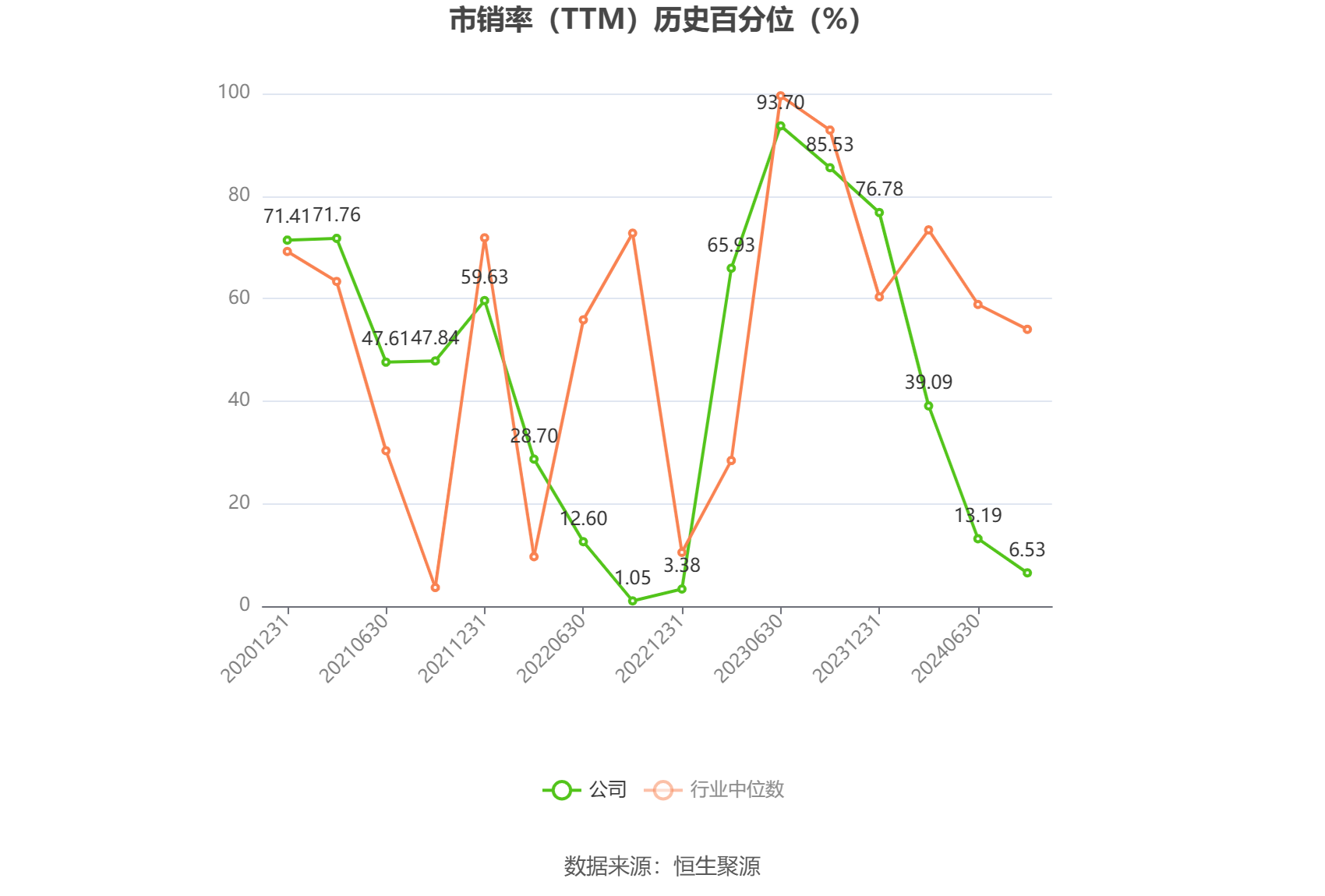 天秦装备：预计2024年上半年净利同比增长68.2%-116.26%