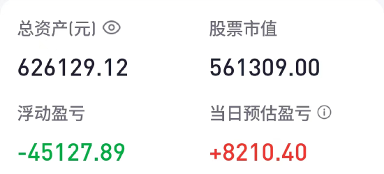 胡锡进：今天涨8210元，总亏损降到7.4万元  第1张