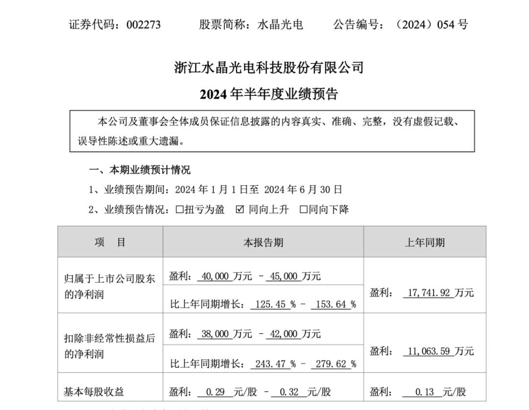 280亿巨头突发！实控人被立案并留置！  第3张