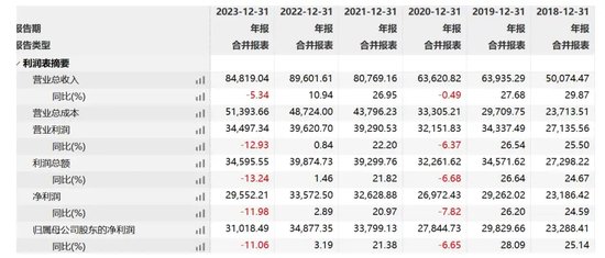 “脱敏第一股”状告前金主！