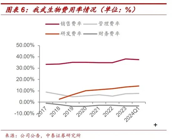 “脱敏第一股”状告前金主！