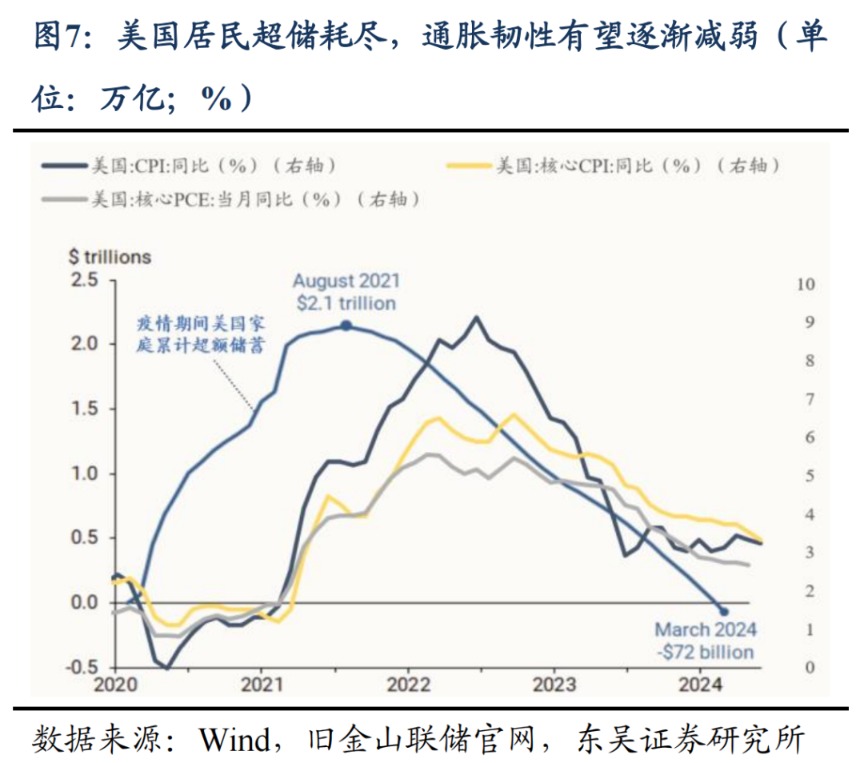 东吴策略：市场波动率回升将推动A股风格切换