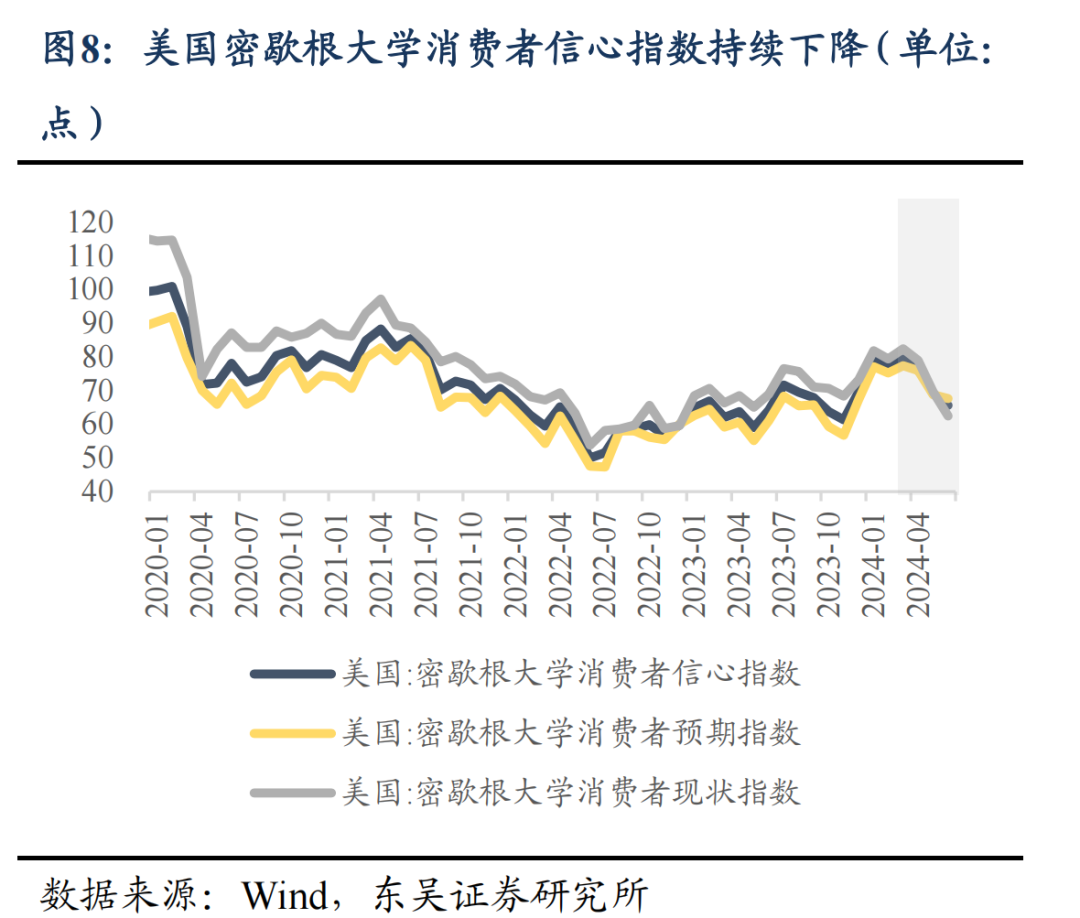 东吴策略：市场波动率回升将推动A股风格切换