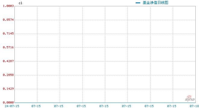 【原油半年报】旺季需求仍存疑，原油路在何方？