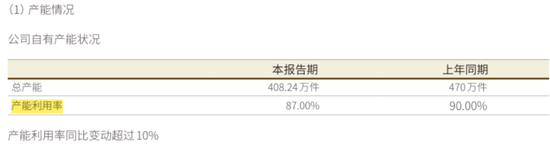 肥了公司，苦了中小股东！水星家纺：不差钱的优等生，张口再圈10亿  第11张