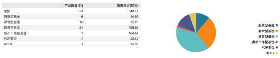 国泰君安“80后”副总裁韩志达正式任职，百万薪酬引关注！前几年公司副总最高年薪300万，去年最高只有146万