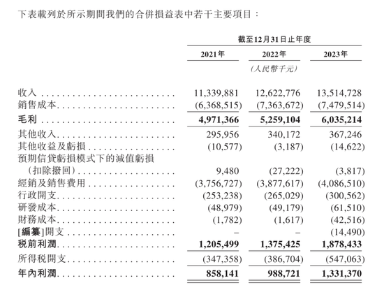 怡宝，深圳超级IPO来了