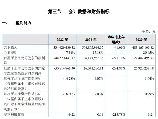 官网“涉黄”，上市科技公司“技术”在哪？  第8张