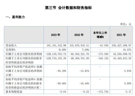 官网“涉黄”，上市科技公司“技术”在哪？  第9张