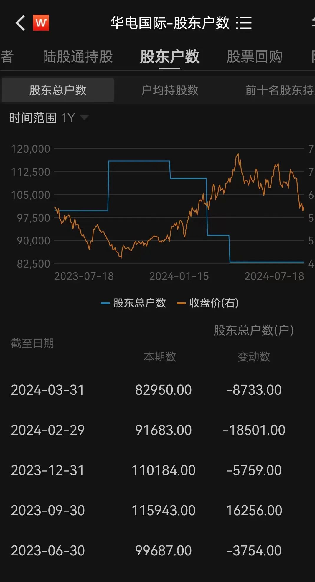 明起停牌！央企电力巨头宣布，重磅重组！8万多股东要嗨了？  第3张