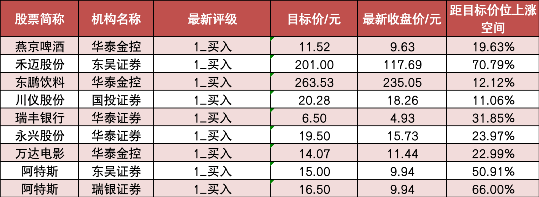 两市主力资金净流出126亿元 电力设备等行业实现净流入  第7张