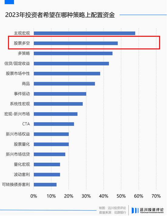 量化多空被逼到了角落