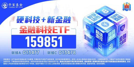 多端发力！金融科技表现强势，格尔软件涨停，金融科技ETF（159851）反包上涨1.5%，连收两根均线  第2张