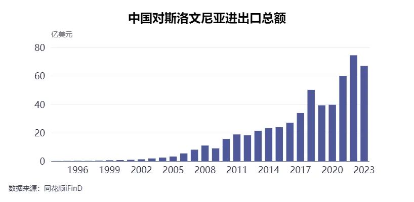 斯洛文尼亚前总统图尔克：中国绝不是系统性对手，光伏面板降价让大家都受益