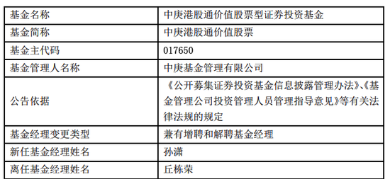 官宣！"顶流"丘栋荣，离任！  第5张