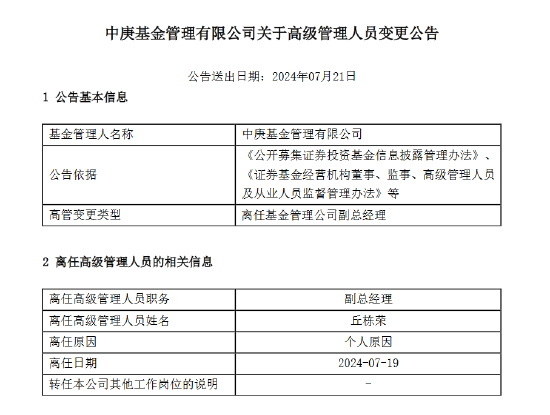 丘栋荣卸任麾下全部基金，中庚新一代接棒  第1张