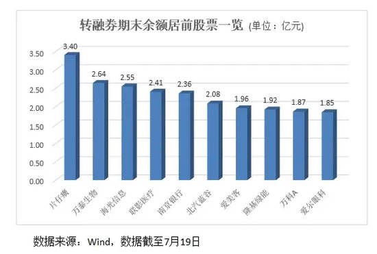 A股重大变化！明起实施  第4张