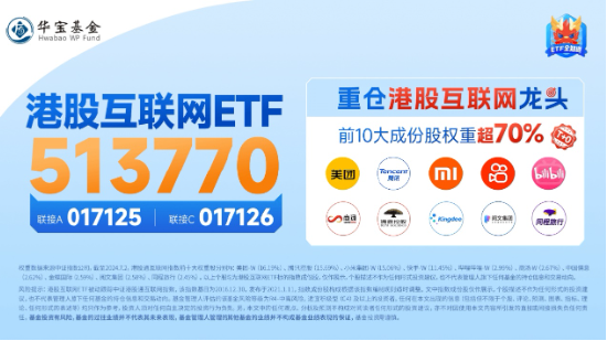 港股V形反转！港股互联网ETF（513770）涨近2%！腾讯重回公募心头好，登顶AH重仓股TOP3！