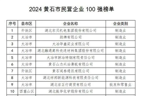 劲牌两大疑云：毛铺酒保健功效不明，“健康白酒”是露酒  第4张