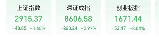 A股大跌！原因找到了，4个！  第1张