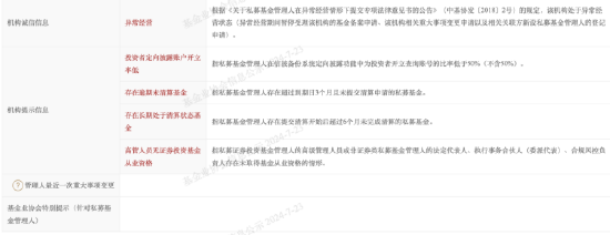 上海易德增股权投资基金收证监局警示函，因未向投资者披露可能影响其合法权益的重大信息