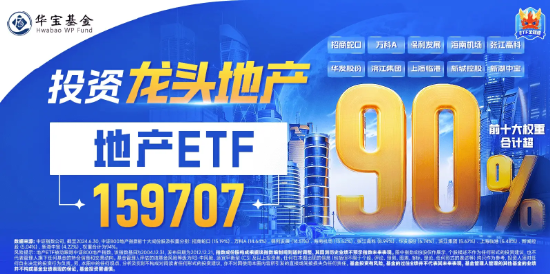 地产强劲反弹，保利发展领涨，地产ETF（159707）逆市拉升1.52%！机构：市场基本面持续修复中  第3张